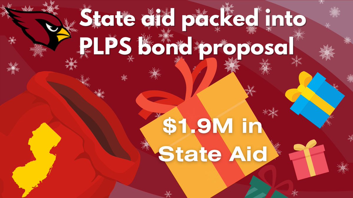 Look what’s coming to town if voters approve the Pompton Lakes school bond referendum … $1.9 million in state aid that’s part of the strategy to improve school security without increasing taxes. Learn more: plps-k12.org/vote