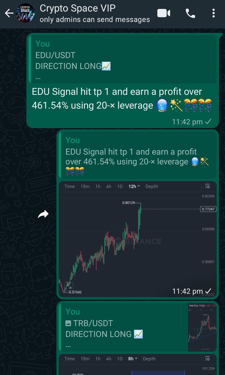 Crypto_Space00's tweet photo. #EDU signal was shared in VIP group and now check the result 😉
this is how our vips earn.🎊🎊

#eduusdt #Crypto #ALTSEASON #cryptomarket #futurestrading #futuresignal https://t.co/CzC2dFi6v4