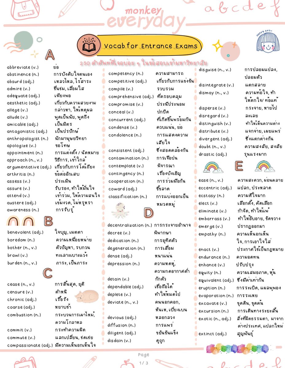 monkey_tcas's tweet photo. คัดมาให้แล้วแบบจุกๆ 

🍌🐵 MonkeyEveryday เว็บเรียนออนไลน์สุดฮิต คนสอบติดเค้าเรียนกัน 
. 
#tgat #tpat #alevel #เตรียมสอบ #ข้อสอบ #คลังข้อสอบ #dek67 #TCAS67 #จะสู้จนกว่าจะสอบติด #วันนี้dek67ทำอะไร #dek67studygram #dek67ที่อยากเปลี่ยนตัวเองให้ดีขึ้น #MonkeyEverydayTH https://t.co/n2szp3mmSC
