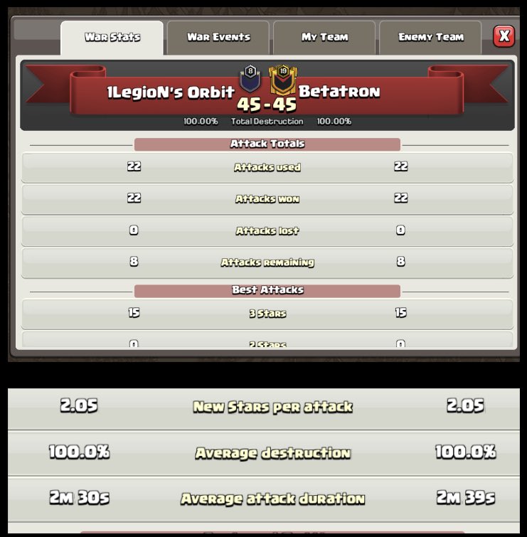 1LegioN (@_1legion_) on Twitter photo <a href="/3Fcoc/">French Family</a> FFF Monolith Semifinals Win
GGs to <a href="/BetatronCoc/">BetatronCoC</a>! It's been a pleasure facing you in so many TH15 leagues during group stages and playoffs. Countless memories created, and we’re eagerly anticipating more in TH16. Thank you for your efforts! 🙌🏽
🚨 MOVING ON TO FINALS! 👏🏽 <a href="/3Fcoc/">French Family</a> FFF Monolith Semifinals Win
GGs to <a href="/BetatronCoc/">BetatronCoC</a>! It's been a pleasure facing you in so many TH15 leagues during group stages and playoffs. Countless memories created, and we’re eagerly anticipating more in TH16. Thank you for your efforts! 🙌🏽
🚨 MOVING ON TO FINALS! 👏🏽