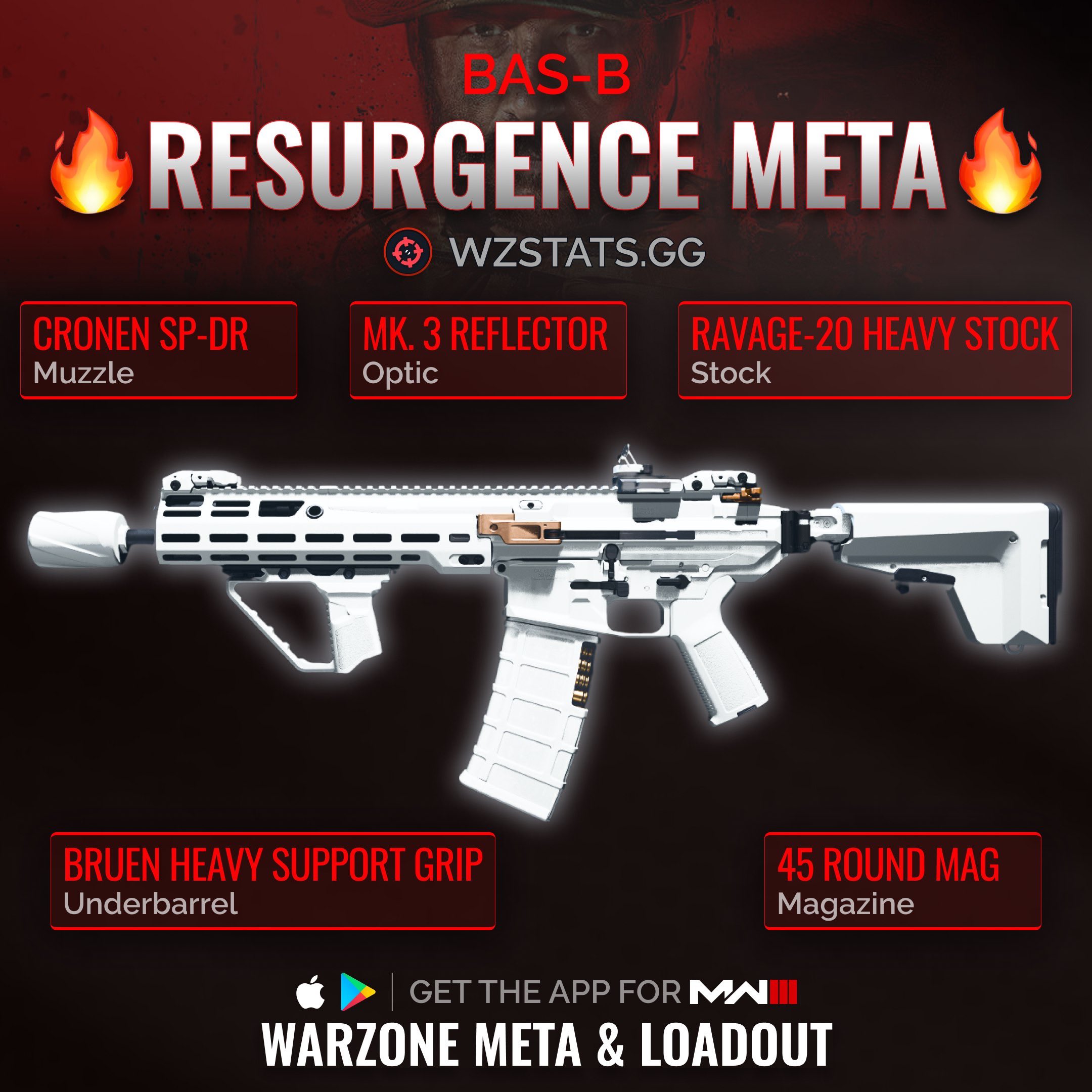 Warzone Meta on X: ‼️#1 FAST TTK LOADOUT IN WARZONE‼️ 🥇The