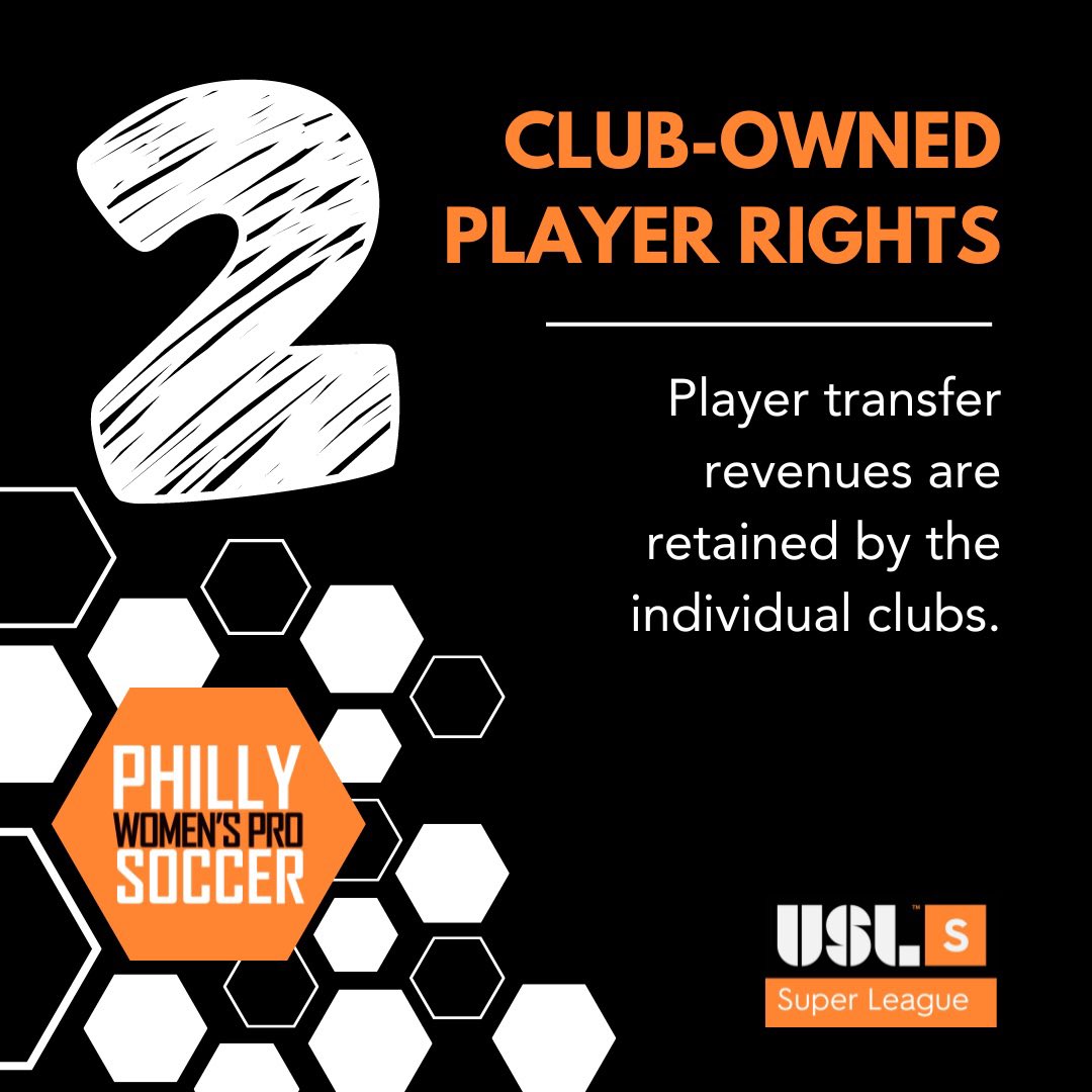 Club-owned player rights means player transfer revenues are retained by the individual clubs.