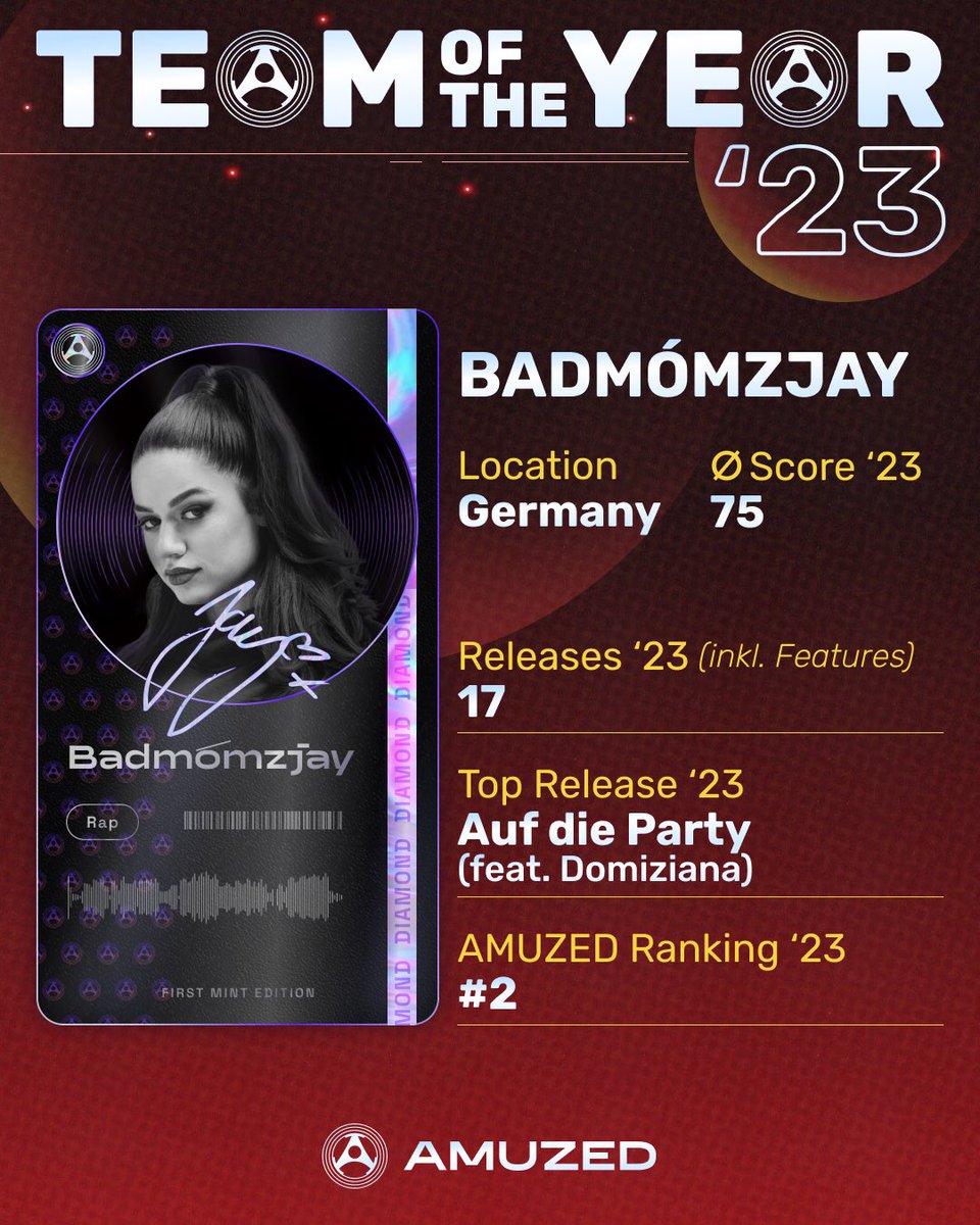 <a href="/badmomzjay/">Badmómzjay</a> was extremely successful this year - many managers in our game benefited from her average of 75 points per week ✨ An important factor in her success: the hit "auf die Party" was streamed >35 million times on Spotify 🎧 #AMUZED