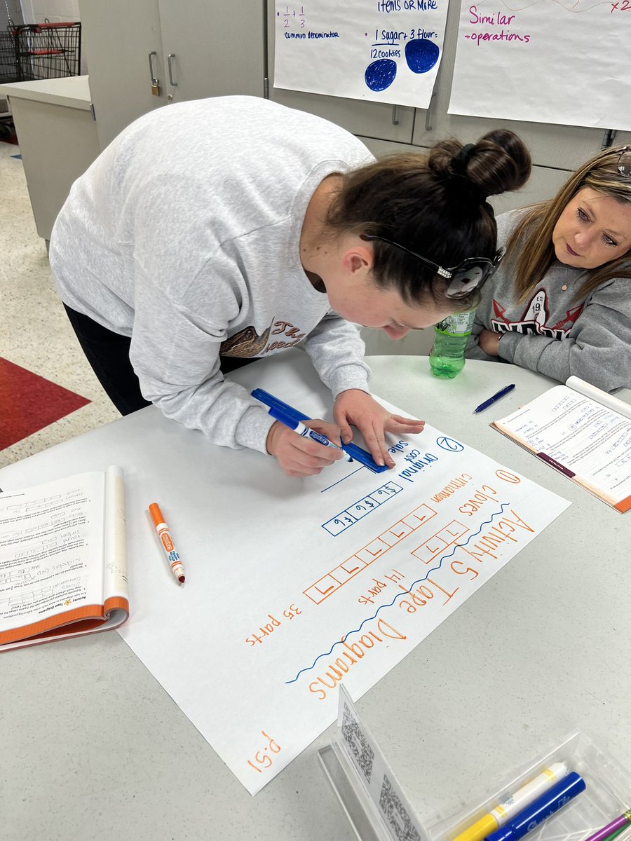 Sully_1111's tweet photo. Numbers: Ratios &amp; Proportions: 7-12 Choctaw! Awesome 2 days of learning! @UofARIC @AMSTI4all @AMSTI_UA_UWA https://t.co/MVNnKKhQ8Y