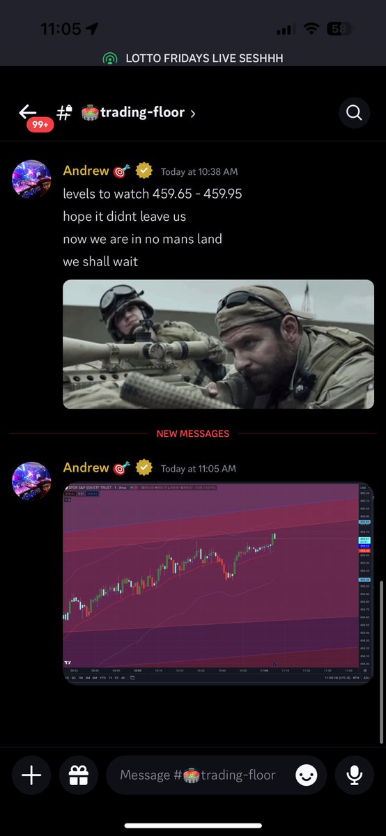 CapGainsGroup's tweet photo. We are LIVE on voice! ONLY in the Discord

A little sneak preview…
@andrews_trades watching $SPY levels 459.65 - 459.95 for a possible short.

Baggers every day since last Tuesday, can we keep the streak alive?

Join us at https://t.co/dINwrMGrds https://t.co/hRyGSFfMXq