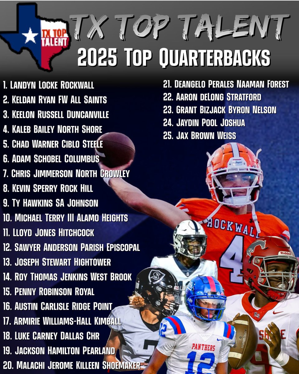 TX TOP TALENT tweet media