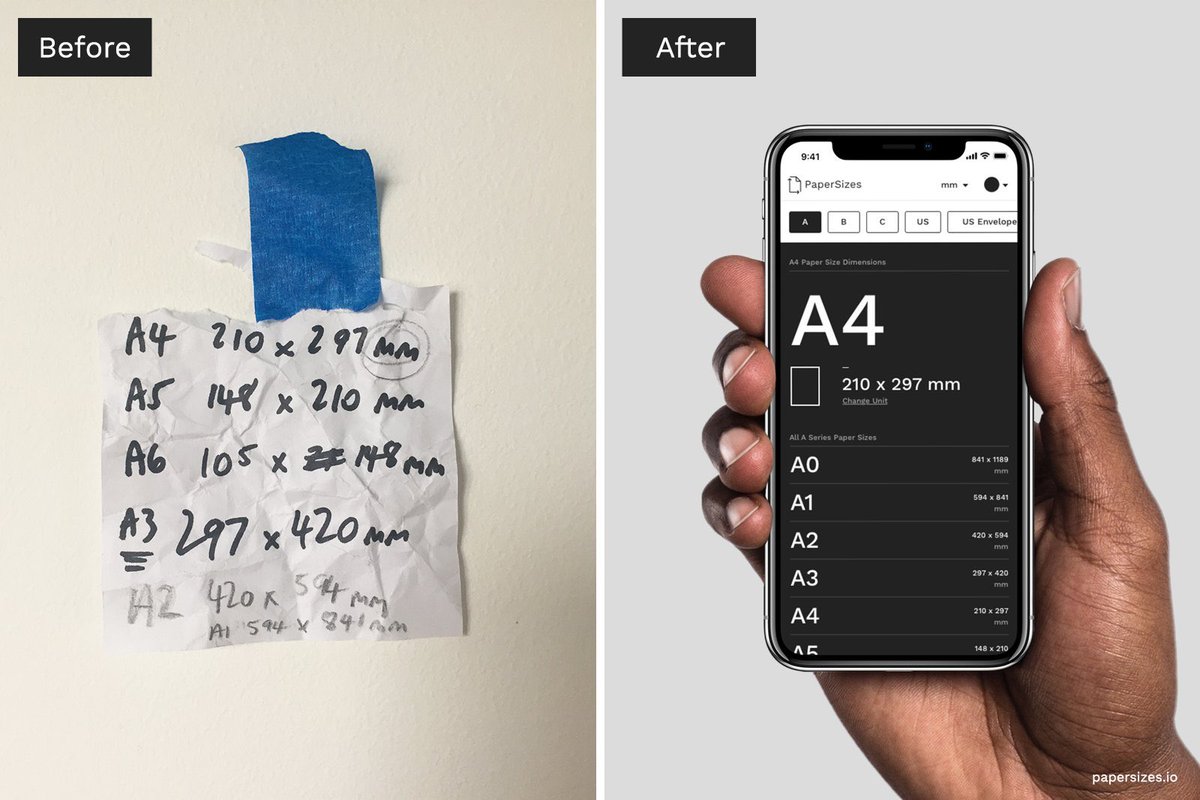 Paper Sizes tweet media