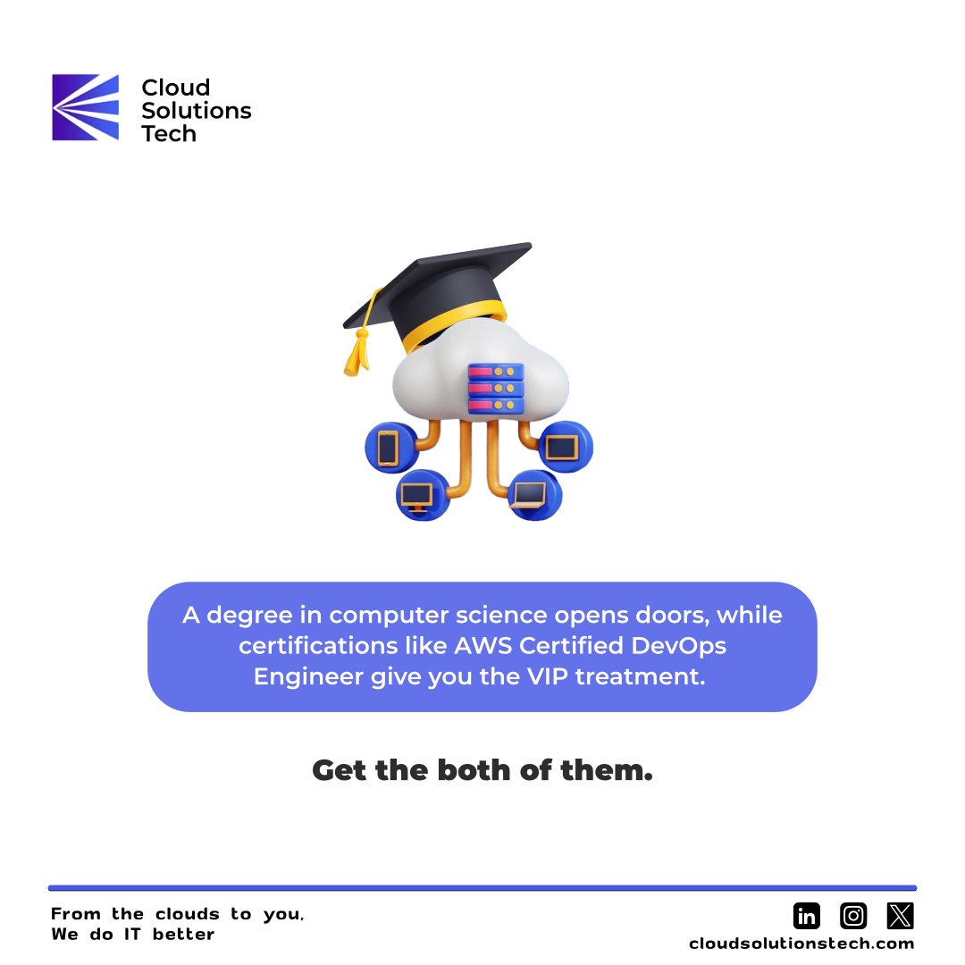 Cloudsolutech's tweet photo. #LinuxAdmin #DevOpsEngineer #AWSAdmin #SysAdminLife #CloudOps #InfrastructureAsCode #ServerManagement #AutomationWizard #AWSCloud #DevOpsCulture #TechOps #LinuxLove #AWSExperts #DevOpsLife #CloudSecurity #LinuxMasters #AWSCommunity #ScriptingGuru #ContinuousDelivery https://t.co/WoGPEqwNm7