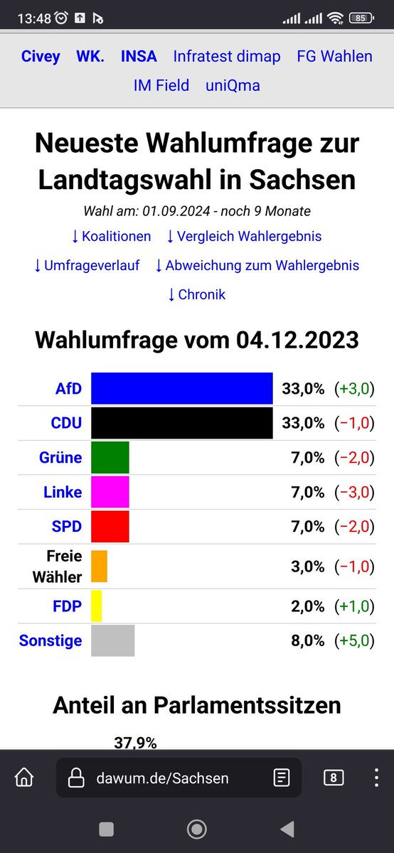 jamesholdenOG's tweet photo. Ernstgemeinte Frage:
Was habt Ihr eigentlich alle so vor, wenn die faschistische #noafd nächstes Jahr an die Regierung kommt?

Auswandern? In eine politische Partei eintreten? In den Untergrund gehen?
Das Konzept Isolation durch Tabuisierung ist ja nun offensichtlich gescheitert. https://t.co/LsXNR6gVKT