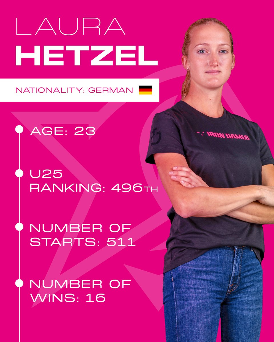 Iron Dames Equestrian tweet media