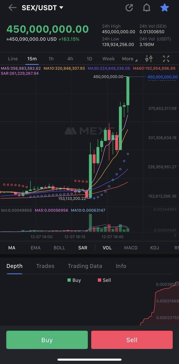 dumpboy666's tweet photo. That was the best stream I've ever seen, $SEX passed the 450 million mark.
Thank you, @GrimaceOdysseus 💗
But the price of $SEX is still low imo🫢

@Sex_One_Sex 
@GrimaceOdysseus https://t.co/lNJKrER8ER