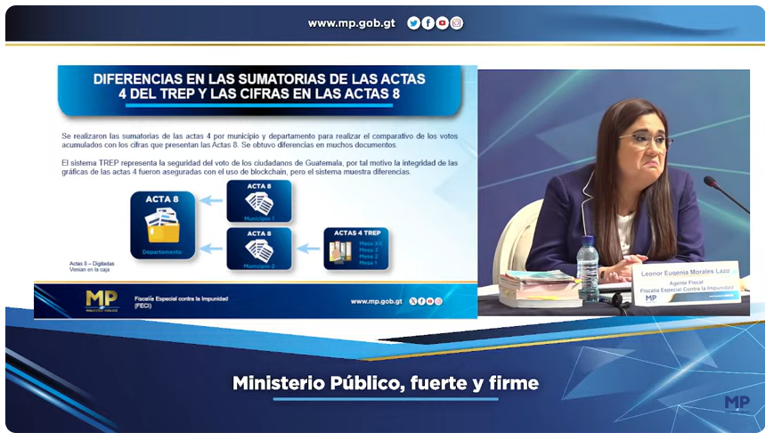 rspradoc's tweet photo. El @MPguatemala empieza a hablar de tecnologías que no conoce y de procesos que en serio desconoce. 

No entienden que varios profesionales descargamos toda la metadata de las actas en el TREP y que hemos hechos verificación cruzada con los registrados presentados. 

-1- https://t.co/J2PZRGsKhd