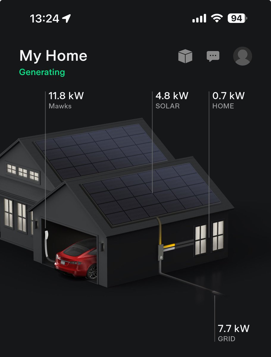 amitmawkin's tweet photo. @elonmusk @netflix Love it https://t.co/tQIWpr9YuT