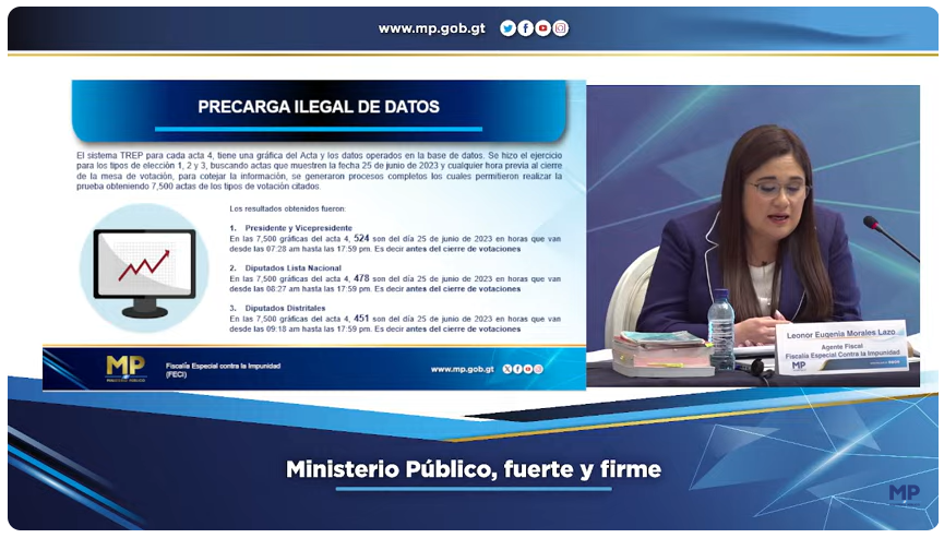 rspradoc's tweet photo. El @MPguatemala empieza a hablar de tecnologías que no conoce y de procesos que en serio desconoce. 

No entienden que varios profesionales descargamos toda la metadata de las actas en el TREP y que hemos hechos verificación cruzada con los registrados presentados. 

-1- https://t.co/J2PZRGsKhd