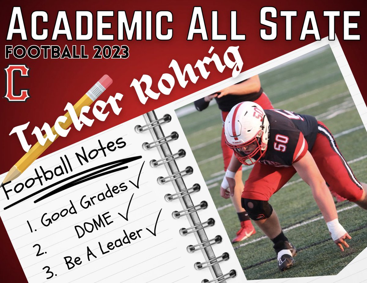 CrestonFB's tweet photo. Congratulations to the extraordinary 2023 Creston Panther Football Players. Taking care of business in the classroom as well as the gridiron. @bmorrison1975 @CaseyJTanner @senorshantzy @Garrison_Carter @DriskellScott @JonCThomson https://t.co/IBhXIiLGge