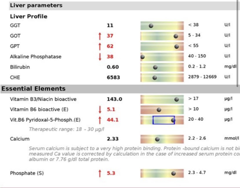 Ciara Wright PhD, Positive Nutrition tweet media