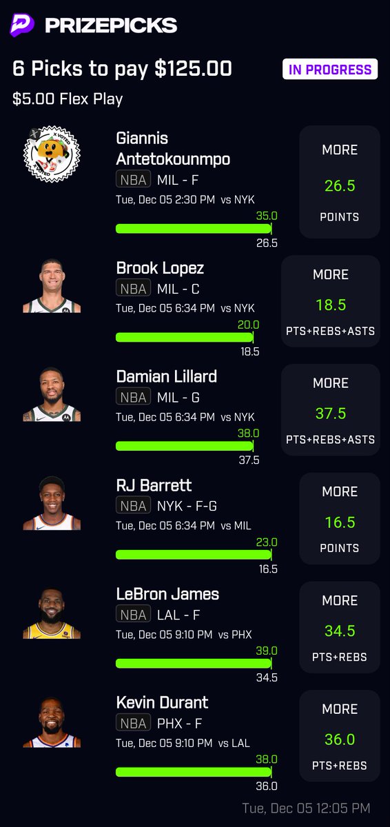 Sam20144's tweet photo. 21-3 This Week 
#PrizePicks #Sportsbet #GamblingX #Gamblingtwitter #NBA
Use my code PR-9Q1RC06 PrizePicks will double the amount of your first deposit https://t.co/3qR6Hkl0f5