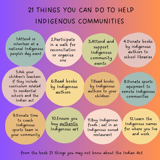 Iskweu Project tweet media