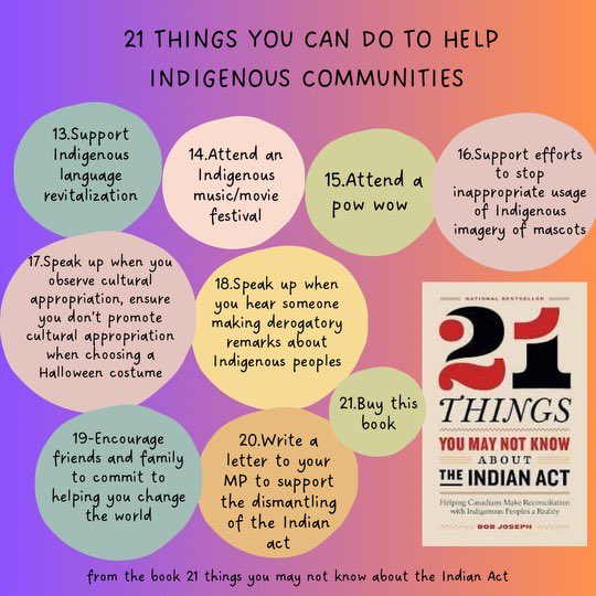 Iskweu Project tweet media