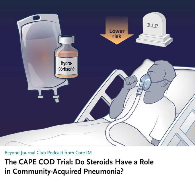 The CAPE COD Trial: Do Steroids Have a Role in Community-Acquired Pneumonia? Listen to episode 3 of Beyond Journal Club, a new series by @COREIMpodcast in collaboration with NEJM Group resident360.nejm.org/beyond-journal… #MedEd #MedTwitter #communityacquiredpneumonia