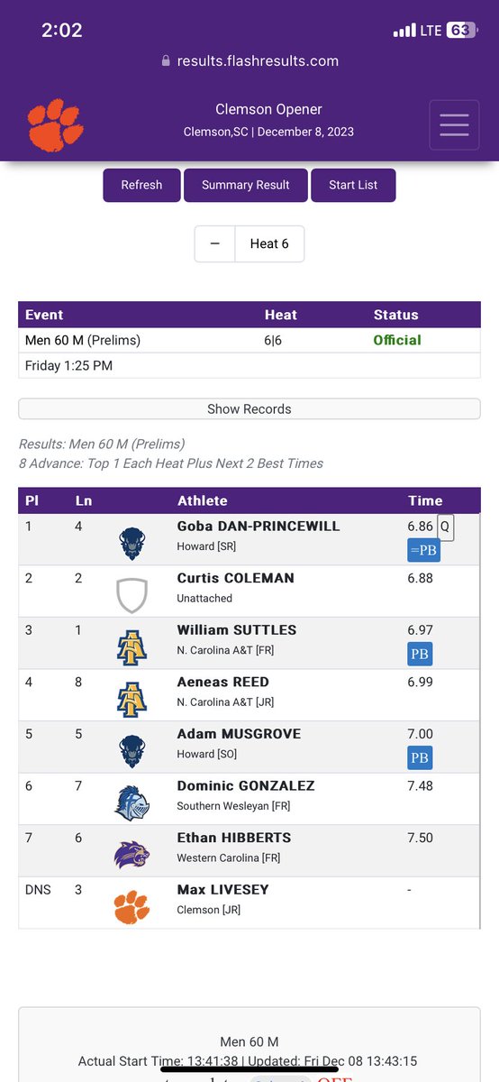 CurtColeman9's tweet photo. Southeast Bulloch High’s Curtis Coleman goes 6.88 for his first race of the season @ the Clemson opener https://t.co/5EmSWXkByT