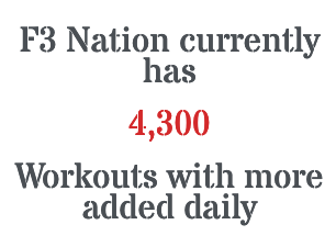 Well, look at that <a href="/F3Nation/">F3</a>  👀 You did it again! <a href="/F3Expansion/">F3 Nation Expansion</a> into new towns, cities, states and countries has built a network of 4⃣3⃣0⃣0⃣ free weekly outdoor peer-led workouts worldwide. Find a location near you at f3near.me. It'll change your life 💪