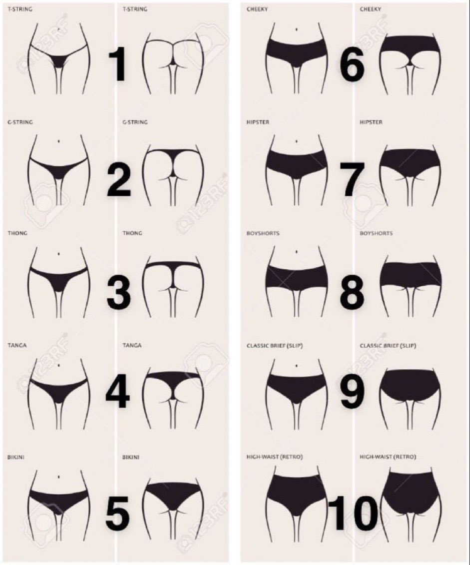 ايش نوع كلوت زوجتك ؟