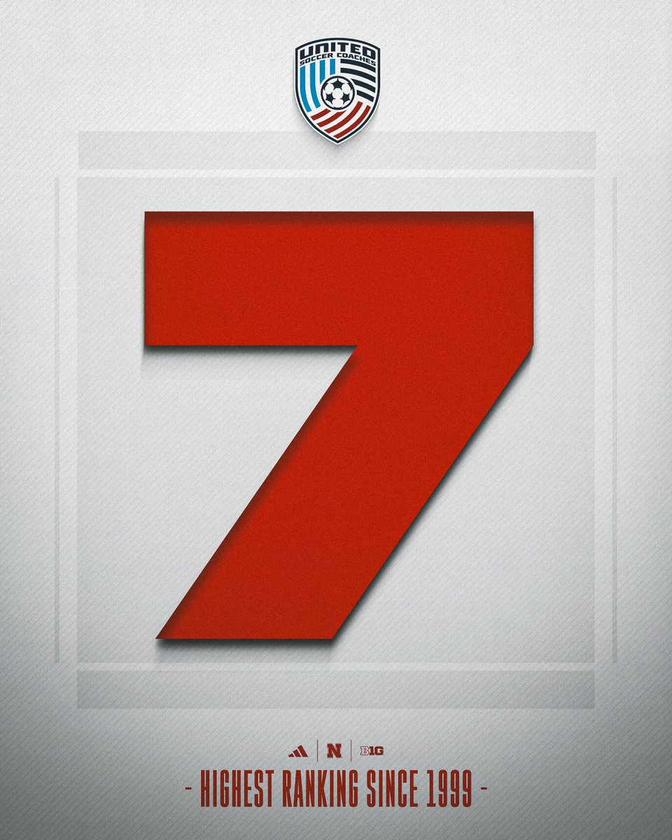 Highest ranking since 1999. 👊

We end the season ranked at no. 7 in the United Soccer Coaches poll!

🗞️: go.unl.edu/yar4