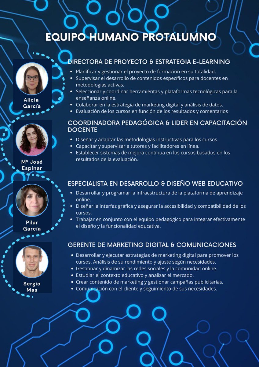 protalumno's tweet photo. ¡Os presentamos a nuestro equipo humano! 👥
Este es el trabajo que hay detrás para situar al alumnado como protagonista ⭐️
Si te interesa lo que ofrecemos, no dudes en contactar con nosotros a través de X o de nuestro correo electrónico protalumno@gmail.com 📩
#DISUOCproject https://t.co/9ib213C9po