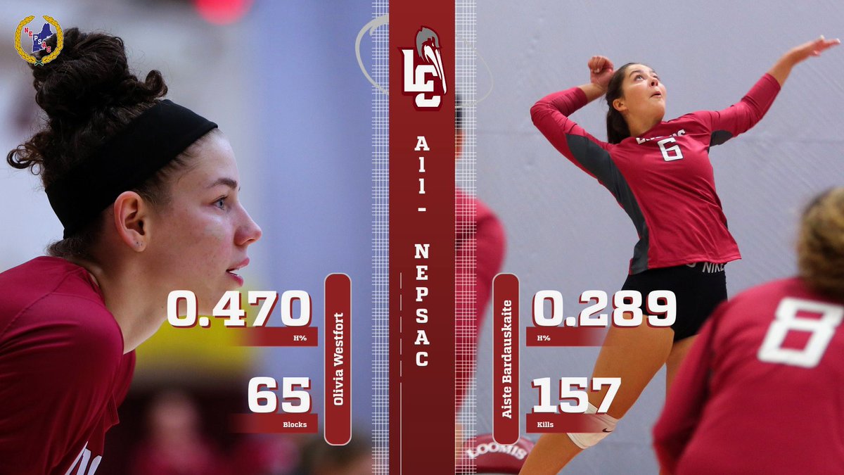 loomisvball's tweet photo. Five of our athletes were given league honors for our season!

NEPSAC player of the year: Liv Westfort ‘25
All- NEPSAC: Aiste Bardauskaite ‘25
All-NEPSAC honorable mention: Maddie Moenkhaus ‘24 and Ida Wiszomirska ‘24
All-Founders league: Emma Wuchenich ‘24 and Liv Westfort ‘25 https://t.co/79Q27sJN8L