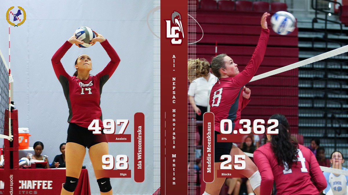 loomisvball's tweet photo. Five of our athletes were given league honors for our season!

NEPSAC player of the year: Liv Westfort ‘25
All- NEPSAC: Aiste Bardauskaite ‘25
All-NEPSAC honorable mention: Maddie Moenkhaus ‘24 and Ida Wiszomirska ‘24
All-Founders league: Emma Wuchenich ‘24 and Liv Westfort ‘25 https://t.co/79Q27sJN8L