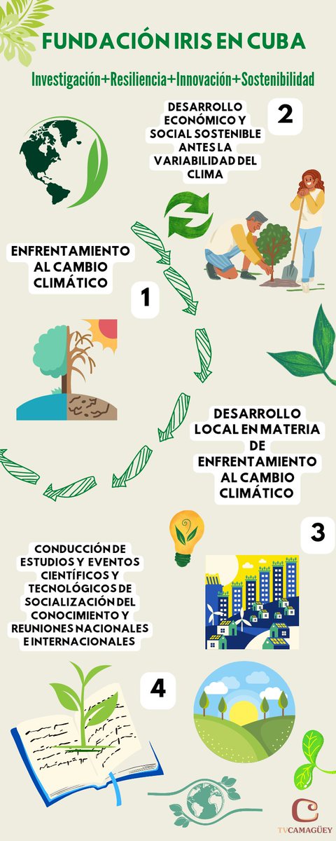 tvcamaguey's tweet photo. #ProyectoIris en #Cuba https://t.co/luwEzpop6O