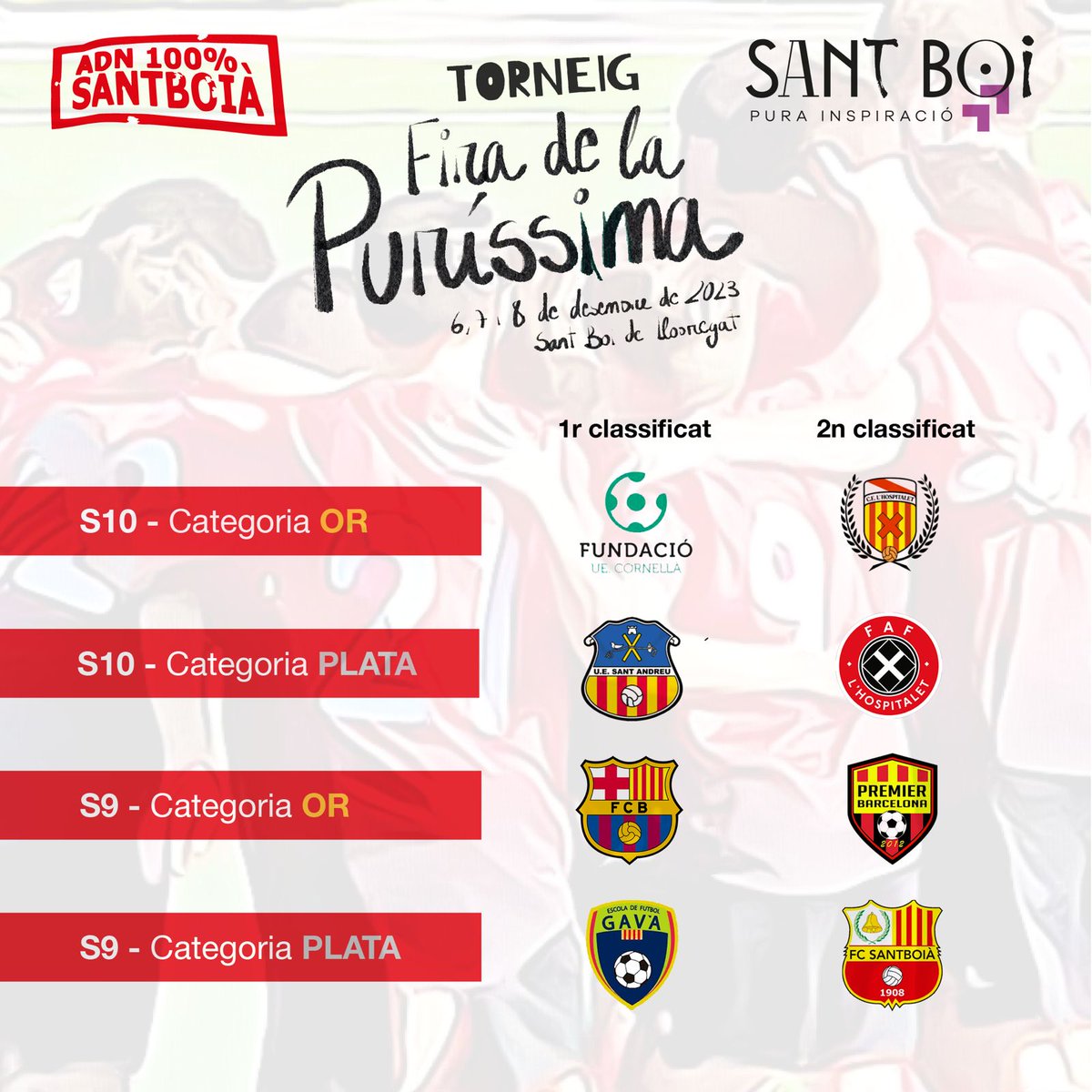 FClubSantboia's tweet photo. 🌲 I amb els Benjamins S9 i S10, posem fi al Torneig Fira de la #Purissima 2023. Moltes gràcies a clubs, jugadors i famílies participants! 👏 I naturalment, també als entrenadors i coordinadors per la seva gran tasca que ho han fet possible. #santboi https://t.co/nBTk40ZsjS