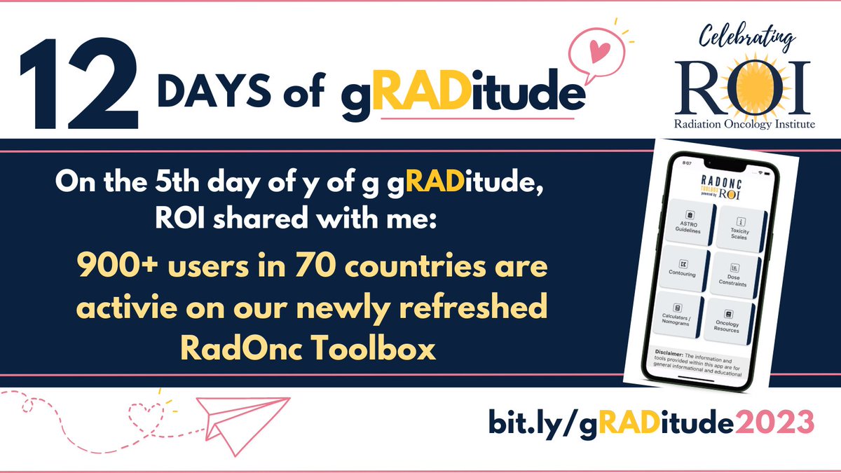 The ROI #Toolbox was released only 2 months ago and more than 900 people are using the new app!
All gifts received during #gRADitude will be matched up to $12k! Join our team and make your gift: bit.ly/GivetoROI