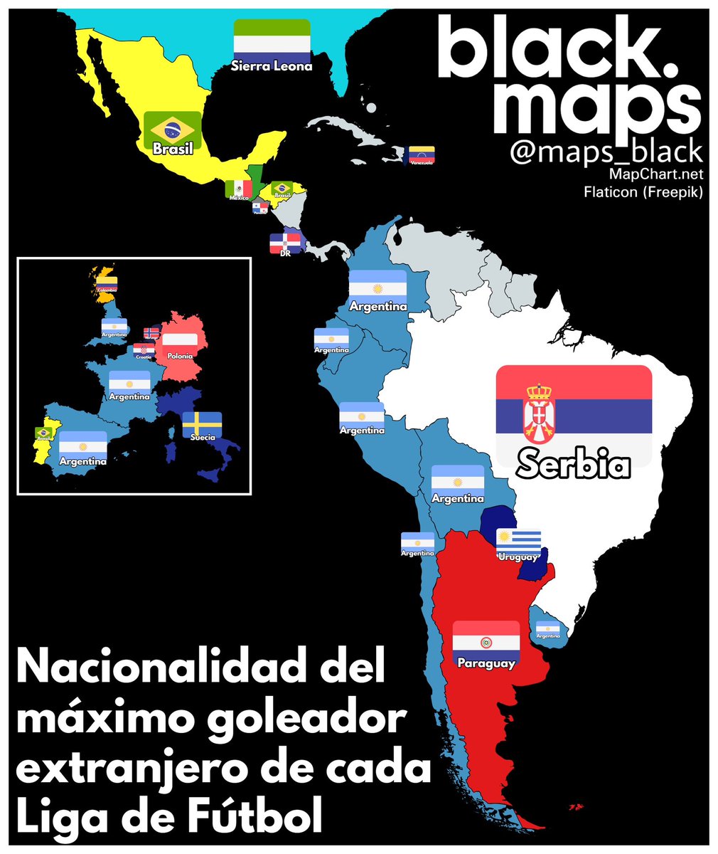 Nacionalidad del máximo goleador extranjero de cada Liga de Fútbol