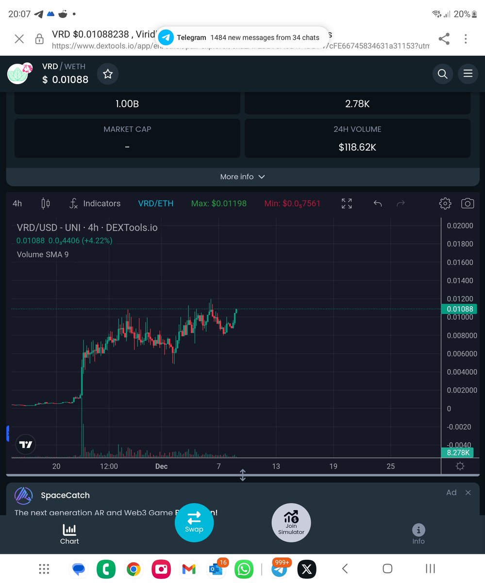 CryptoShilllz's tweet photo. $VRD looking read to break out and fly.
$100 mill coming.
People be underestimating the Green Narrative.
Carbon Credits will be priceless. https://t.co/LiQU6JKifX
