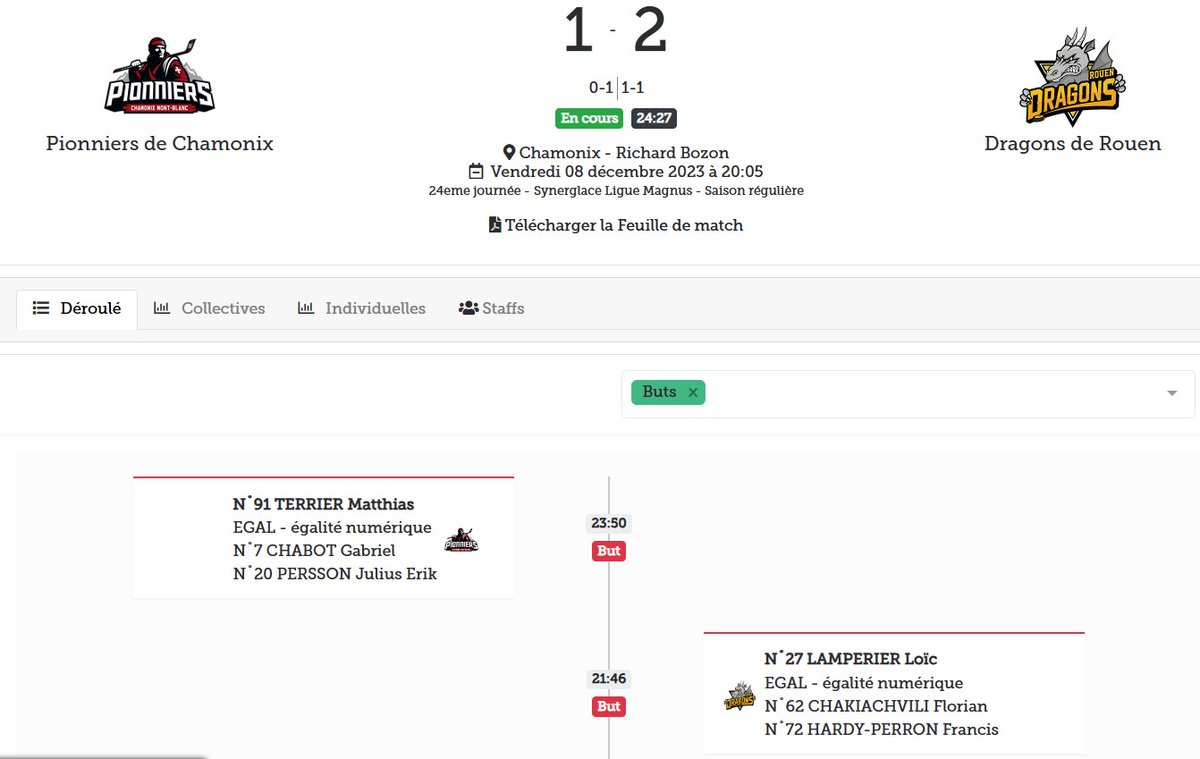 LigueMagnus's tweet photo. 😠 Les @PionniersHockey et les @SpartsMarseille ne veulent pas se laisser faire après que les @DragonsdeRouen et @les_jokers aient fait le break.

#SLMHockey #CHAROU #MARCER https://t.co/uMlTVu205t