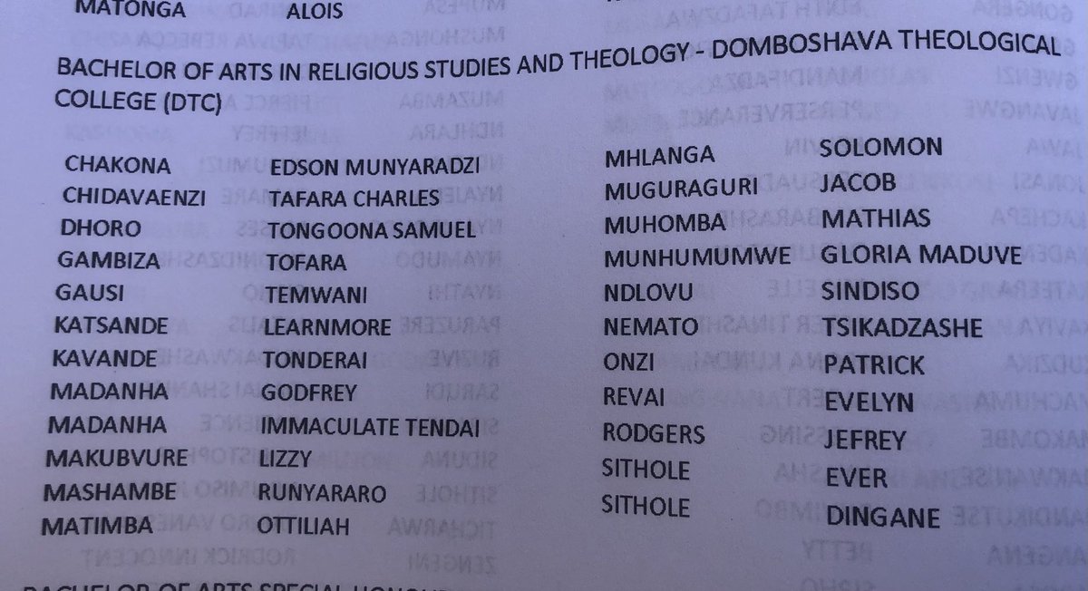 These are the DTC students graduating today with the Zimbabwe Open University.  We are proud of this latest cohort of graduates.