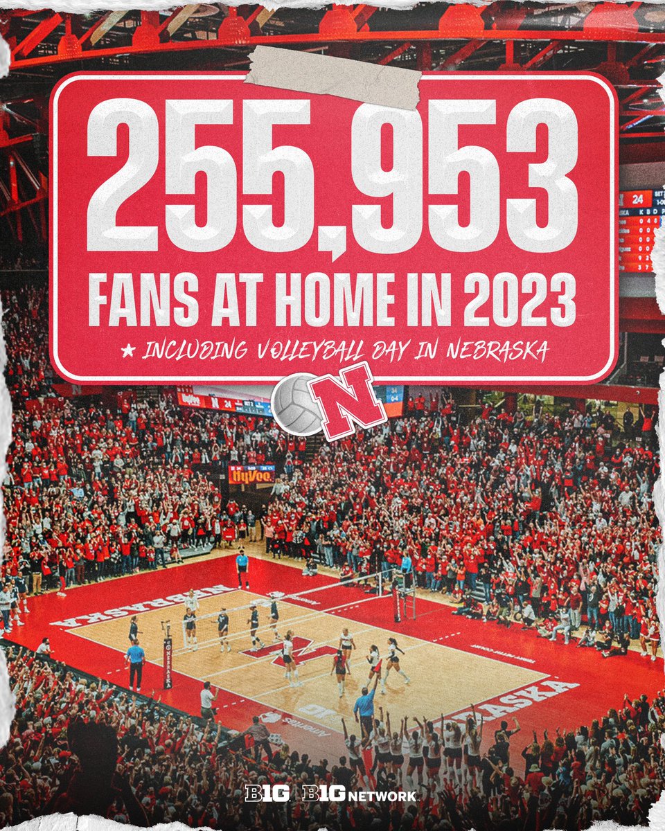 B1GVolleyball's tweet photo. First female sport in NCAA history to eclipse 250,000 in home attendance in a single season. 🤯 

Well done, @huskers fans. https://t.co/p8j5KbmysF