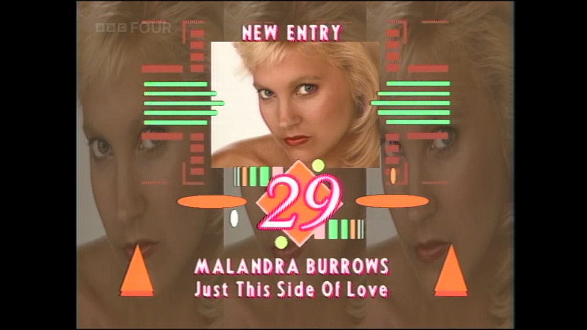 PLAY MALANDRA YOU COWARDS #totp