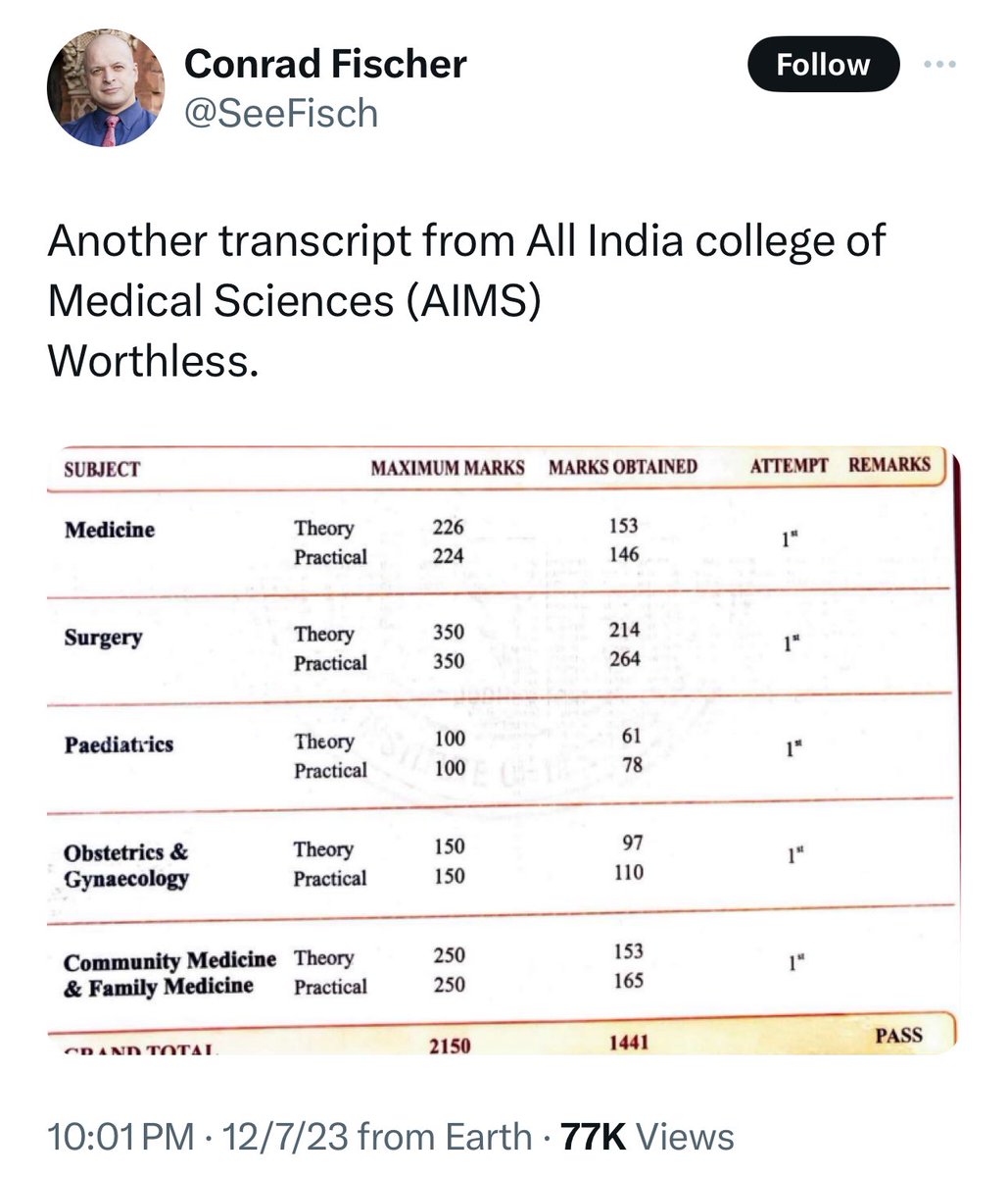 Siyab Panhwar, MD tweet media
