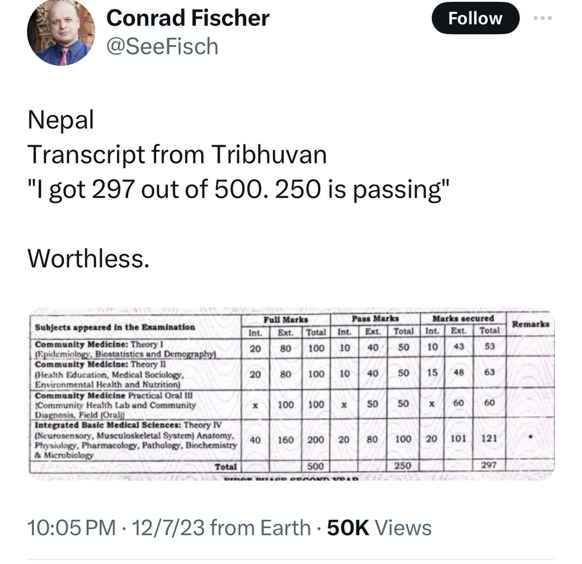 Siyab Panhwar, MD tweet media