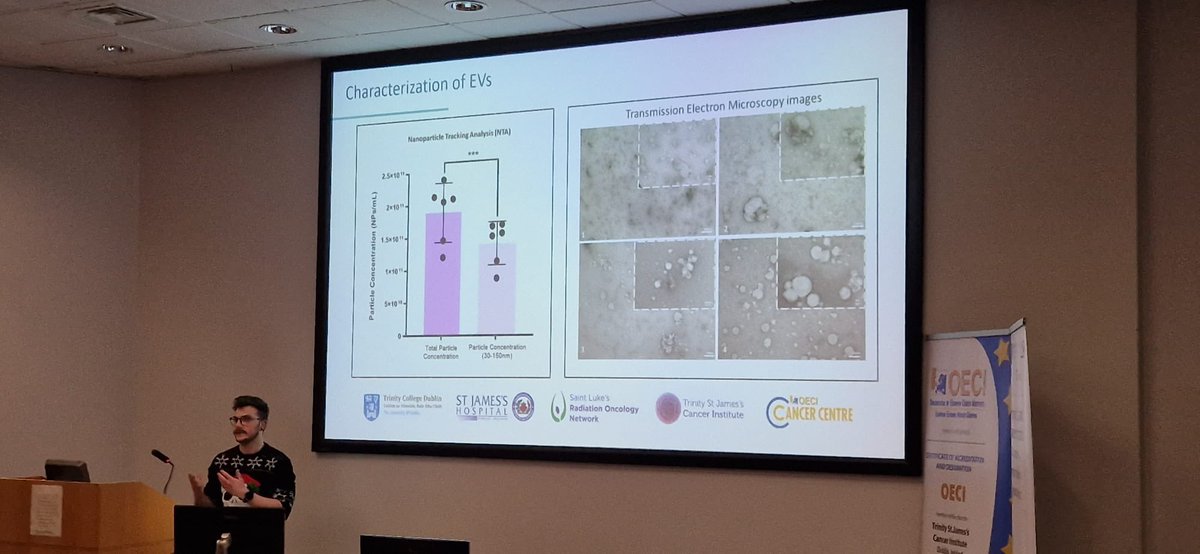 Very happy that I got to present my work at the TSJCI @CancerInstIRE Christmas Research Blitz today! Thank you @lodrisc1 for the support and guidance.