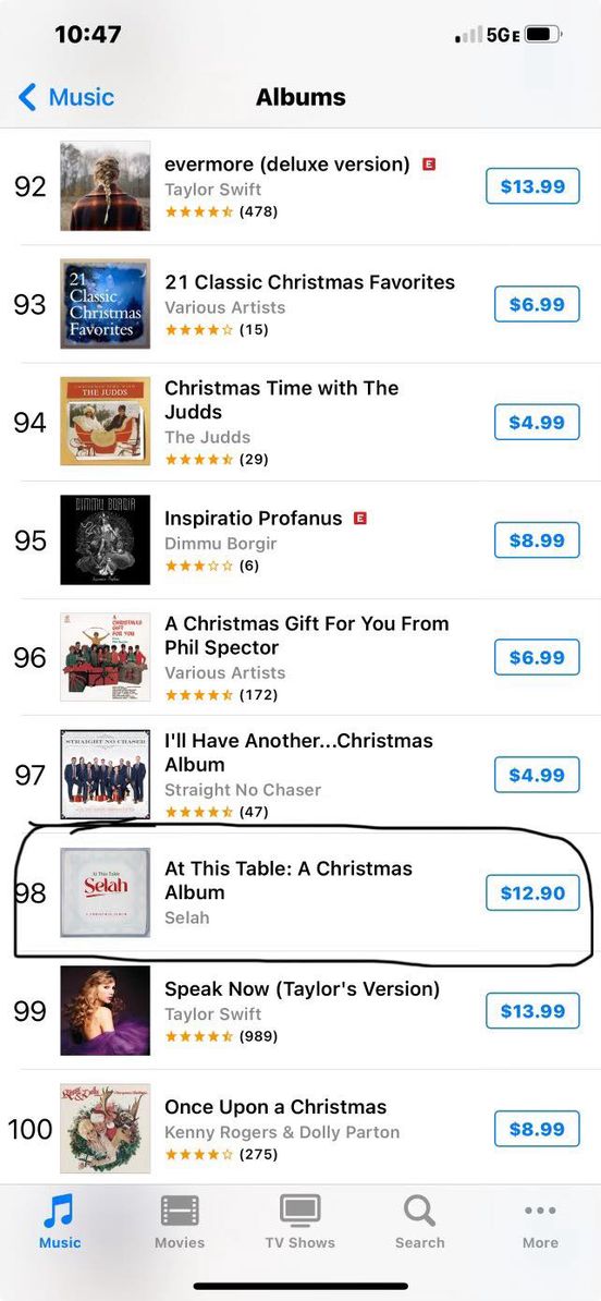 We are so excited to have the digital release of our album “At This Table,” out in the world! Go download and stream this album today, let’s see if we can make it to number 1 on the Christian charts!!