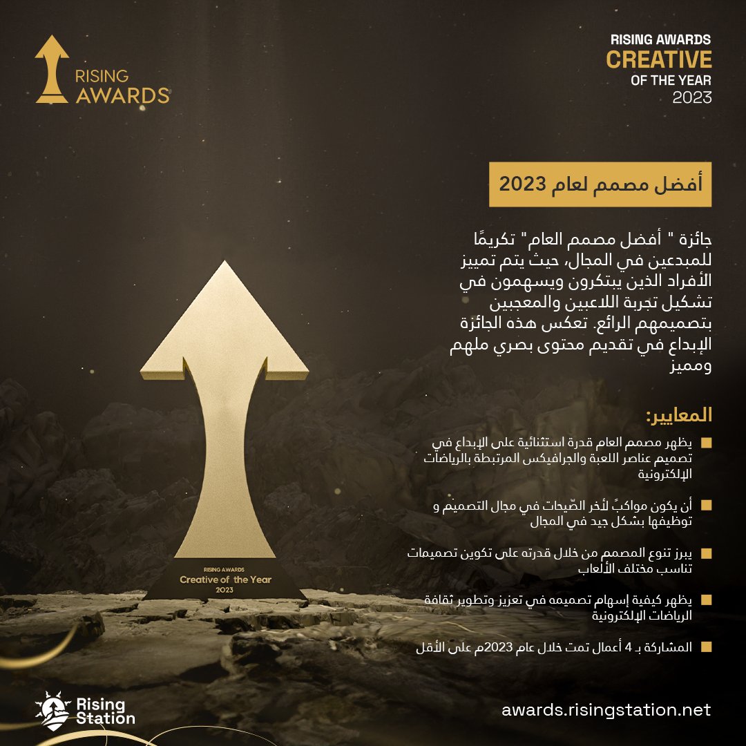 Rising Awards tweet media