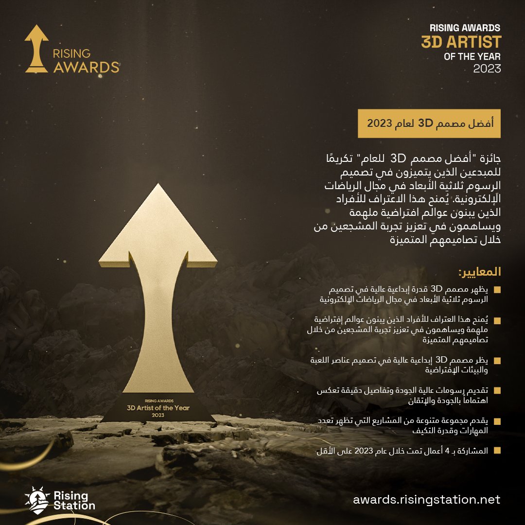 Rising Awards tweet media