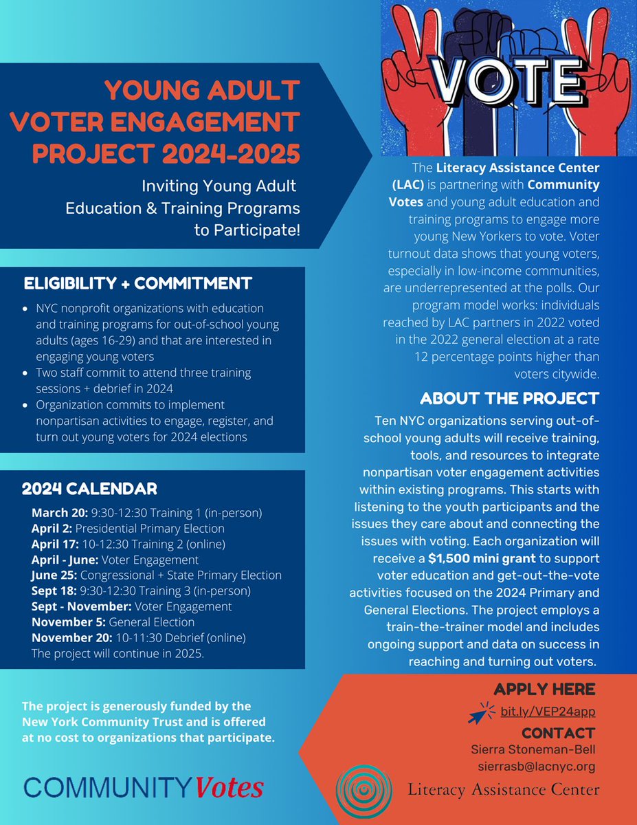 We are partnering with @community_votes to launch a new Young Adult Voter Engagement Project! We invite community orgs that run education and training programs for out-of-school young adults in NYC to apply by 12/15. Learn more and apply here: bit.ly/VEP24fly