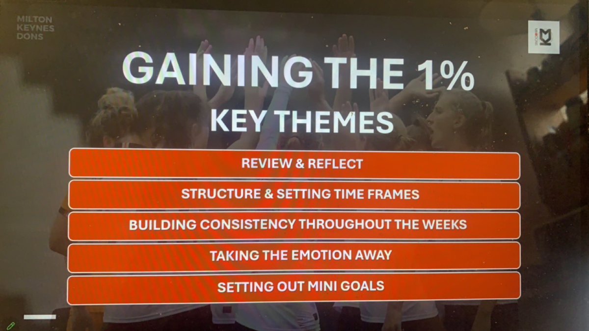 Evolve Coaching tweet media