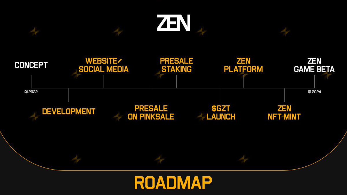 Zen Game tweet media