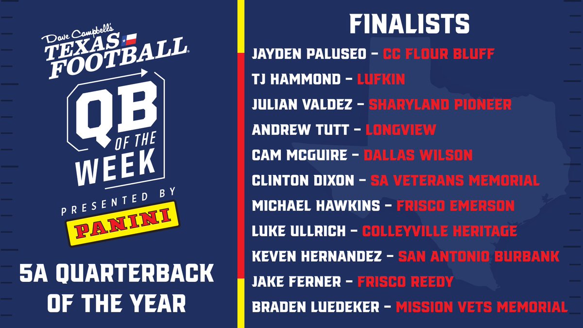 Voting is OPEN for our Quarterback of the Year presented by <a href="/PaniniAmerica/">Panini America</a>! Here's our 5A QB of the Week Winners up for the award!

Voting = UNLIMITED through 12/18

texasfootball.com/quarterback-of…

<a href="/FBswarmfootball/">Flour Bluff Football</a> <a href="/Lufkinfootball/">Pack Football News</a> <a href="/DBack_Football/">SharyPioneerFootball</a> <a href="/Lobo_Football/">Longview Football</a> <a href="/WoodrowFootball/">Woodrow Wilson Football</a>